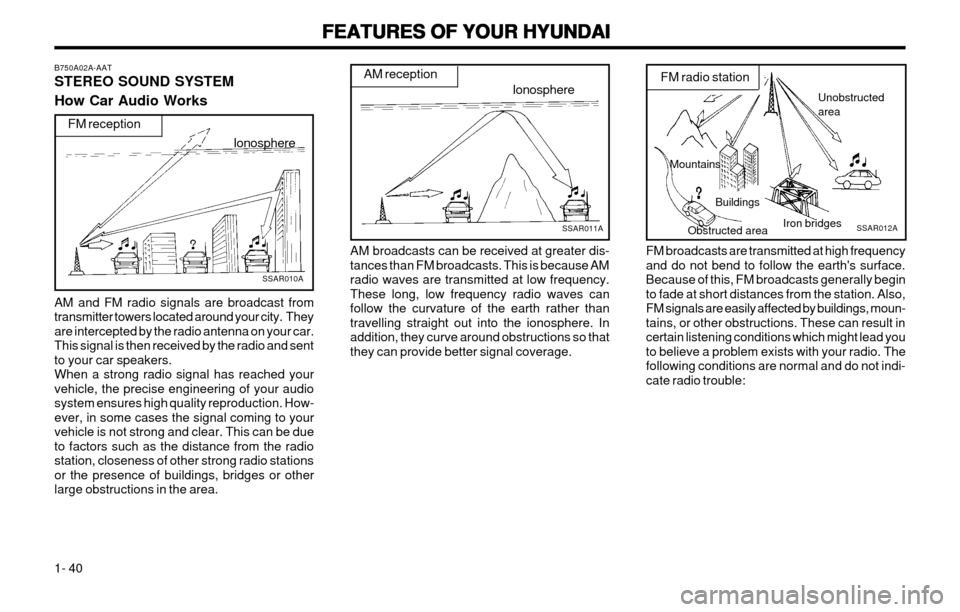 Hyundai Atos 2002  Owners Manual FEATURES OF YOUR HYUNDAI
FEATURES OF YOUR HYUNDAI FEATURES OF YOUR HYUNDAI
FEATURES OF YOUR HYUNDAI
FEATURES OF YOUR HYUNDAI
1- 40
Ionosphere
SSAR011A
AM reception
AM broadcasts can be received at gre