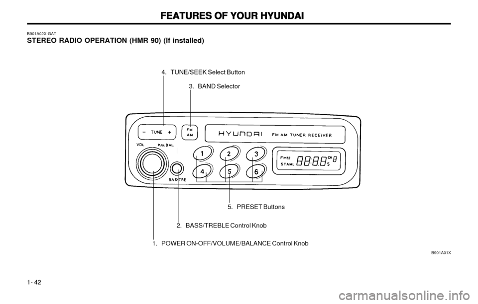 Hyundai Atos 2002 Workshop Manual FEATURES OF YOUR HYUNDAI
FEATURES OF YOUR HYUNDAI FEATURES OF YOUR HYUNDAI
FEATURES OF YOUR HYUNDAI
FEATURES OF YOUR HYUNDAI
1- 42
B901A01X
B901A02X-GAT STEREO RADIO OPERATION (HMR 90) (If installed)
Hyundai Atos 2002 Workshop Manual FEATURES OF YOUR HYUNDAI
FEATURES OF YOUR HYUNDAI FEATURES OF YOUR HYUNDAI
FEATURES OF YOUR HYUNDAI
FEATURES OF YOUR HYUNDAI
1- 42
B901A01X
B901A02X-GAT STEREO RADIO OPERATION (HMR 90) (If installed)
