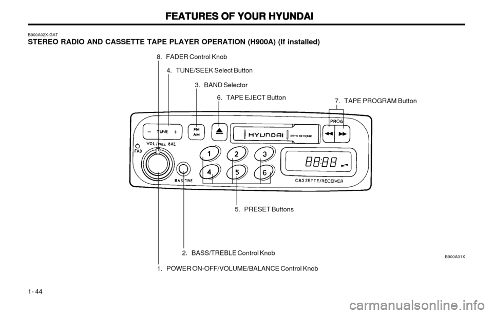 Hyundai Atos 2002 Workshop Manual FEATURES OF YOUR HYUNDAI
FEATURES OF YOUR HYUNDAI FEATURES OF YOUR HYUNDAI
FEATURES OF YOUR HYUNDAI
FEATURES OF YOUR HYUNDAI
1- 44 B900A01X
B900A02X-GAT STEREO RADIO AND CASSETTE TAPE PLAYER OPERATION Hyundai Atos 2002 Workshop Manual FEATURES OF YOUR HYUNDAI
FEATURES OF YOUR HYUNDAI FEATURES OF YOUR HYUNDAI
FEATURES OF YOUR HYUNDAI
FEATURES OF YOUR HYUNDAI
1- 44 B900A01X
B900A02X-GAT STEREO RADIO AND CASSETTE TAPE PLAYER OPERATION