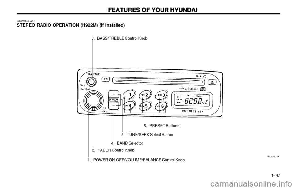 Hyundai Atos 2002 Workshop Manual FEATURES OF YOUR HYUNDAI
FEATURES OF YOUR HYUNDAI FEATURES OF YOUR HYUNDAI
FEATURES OF YOUR HYUNDAI
FEATURES OF YOUR HYUNDAI
1- 47
B922A01X
B922A02X-GAT STEREO RADIO OPERATION (H922M) (If installed) Hyundai Atos 2002 Workshop Manual FEATURES OF YOUR HYUNDAI
FEATURES OF YOUR HYUNDAI FEATURES OF YOUR HYUNDAI
FEATURES OF YOUR HYUNDAI
FEATURES OF YOUR HYUNDAI
1- 47
B922A01X
B922A02X-GAT STEREO RADIO OPERATION (H922M) (If installed)