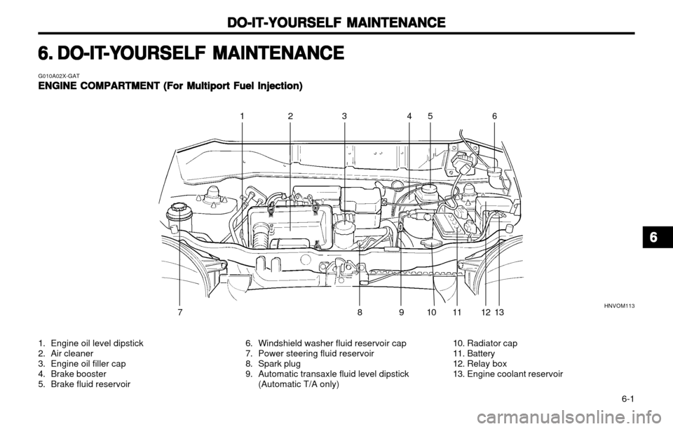 Hyundai Atos 2002  Owners Manual DO-IT-YOURSELF MAINTENANCE
DO-IT-YOURSELF MAINTENANCE DO-IT-YOURSELF MAINTENANCE
DO-IT-YOURSELF MAINTENANCE
DO-IT-YOURSELF MAINTENANCE
  6-1
G010A02X-GATENGINE COMPARTMENT (For Multiport Fuel Injectio