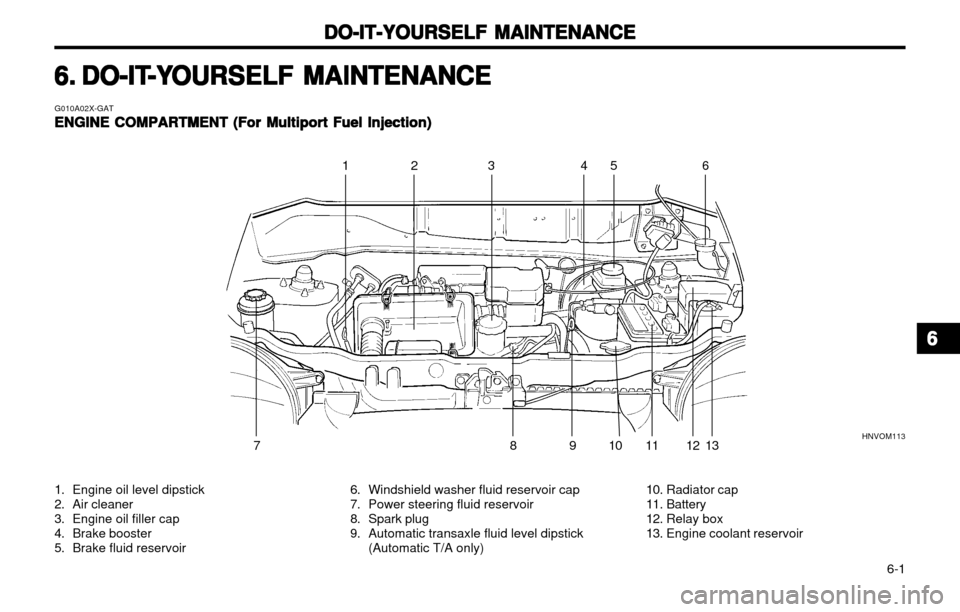 Hyundai Atos 2002 Owners Manual DO-IT-YOURSELF MAINTENANCE
DO-IT-YOURSELF MAINTENANCE DO-IT-YOURSELF MAINTENANCE
DO-IT-YOURSELF MAINTENANCE
DO-IT-YOURSELF MAINTENANCE
6-1
G010A02X-GATENGINE COMPARTMENT (For Multiport Fuel Injectio Hyundai Atos 2002 Owners Manual DO-IT-YOURSELF MAINTENANCE
DO-IT-YOURSELF MAINTENANCE DO-IT-YOURSELF MAINTENANCE
DO-IT-YOURSELF MAINTENANCE
DO-IT-YOURSELF MAINTENANCE
6-1
G010A02X-GATENGINE COMPARTMENT (For Multiport Fuel Injectio
