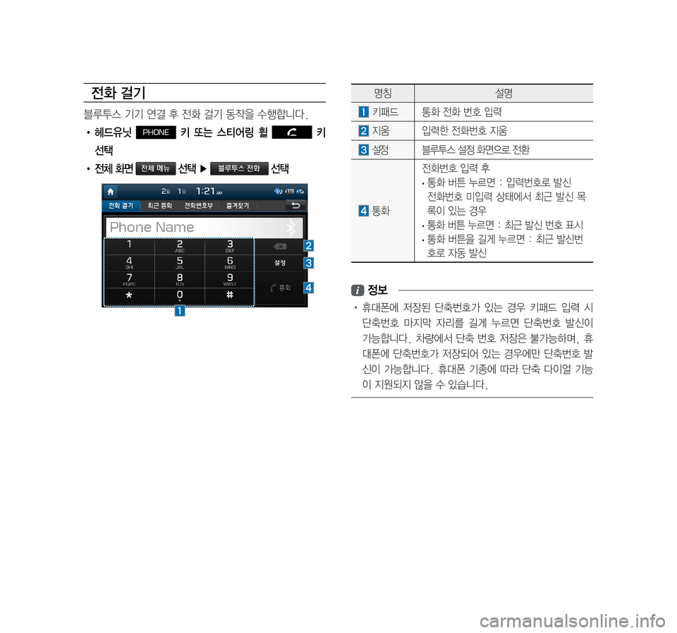 Hyundai Avante 2016  아반테AD 표준4 내비게이션 (in Korean) 전화 걸기
블루투스	기기	연결	후	전화	걸기	동작을	수행합니다.
• 헤드유닛 PHONE  키  또는  스티어링  휠   키 
선택
• 전체 화면 전체 메뉴 선택 ▶ 