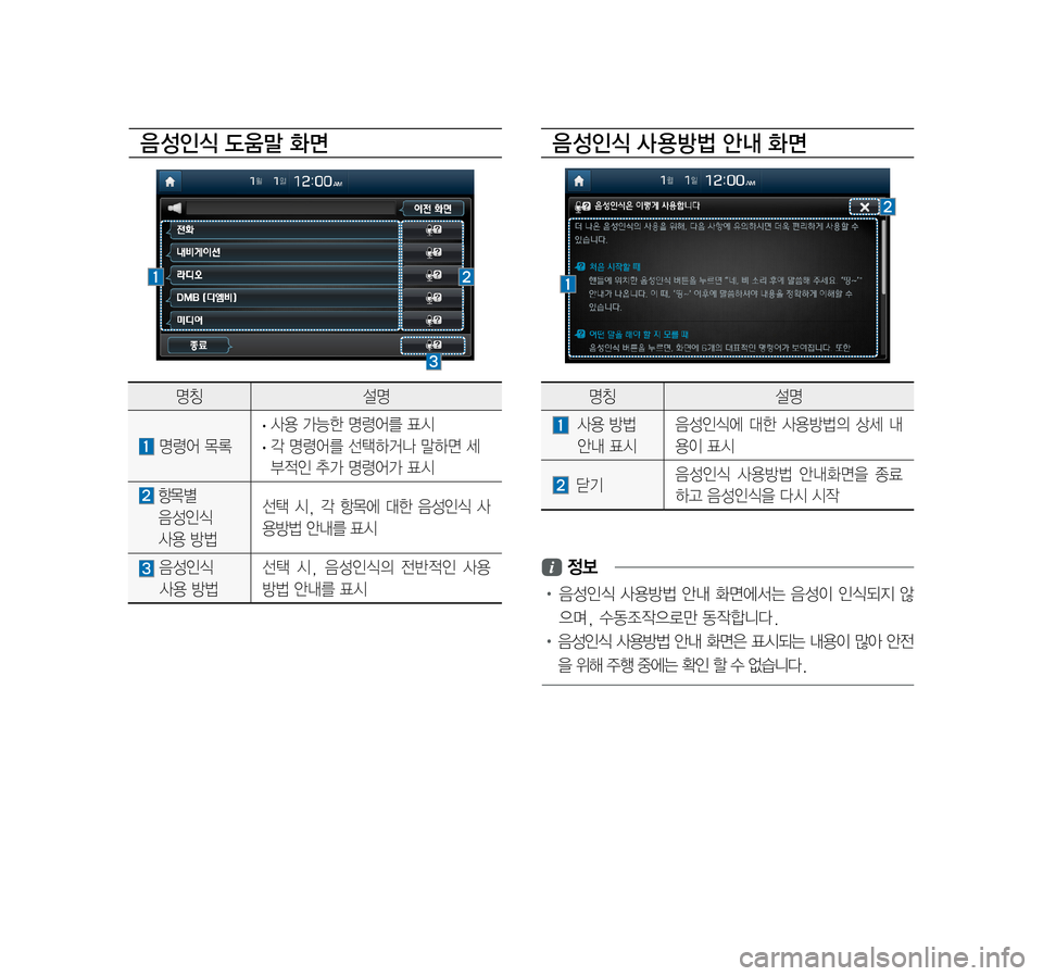 Hyundai Avante 2016  아반테AD 표준4 내비게이션 (in Korean) 음 성인식 도움말 화면음 성인식 사 용방법 안내 화면
 정보
•		 음성인식	사용방법	안내	화면에서는	 음성이	인식되지	 않
으며,	수동조작으로만	동작
