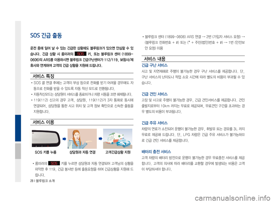 Hyundai Avante 2016  아반테AD 표준4 내비게이션 (in Korean) 28 I 블루링크 소개
SOS 긴급 출동
운전  중에  일어  날  수  있는  긴급한  상황에도  블루링크가  있으면  안심할  수  있
습니다.  긴급  상황  시  룸미러