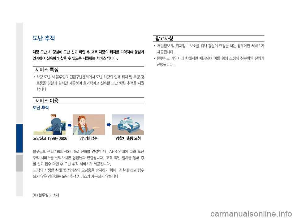 Hyundai Avante 2016  아반테AD 표준4 내비게이션 (in Korean) 30 I 블루링크 소개
도난 추적
차량  도난  시  경찰에  도난  신고  확인  후  고객  차량의  위치를  파악하여  경찰과 
연계하여 신속하게 찾을 수 있도