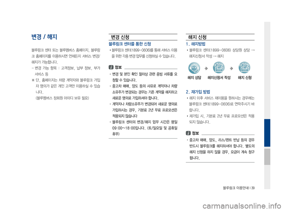 Hyundai Avante 2016  아반테AD 표준4 내비게이션 (in Korean) 블루링크 이용안내 I 39
변경 / 해지
블루링크센터또는블루멤버스 홈페이지,블루링
크홈페이지를 이용하시면언제든지서비스변경/
해지가가능