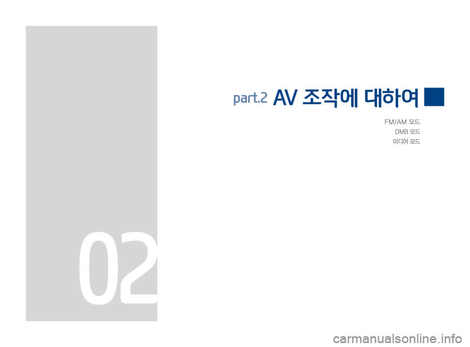 Hyundai Avante 2016  아반테AD 표준4 내비게이션 (in Korean) FM/AM모드
DMB모드
미디어모드
part.2 AV 조작에 대하여
02 