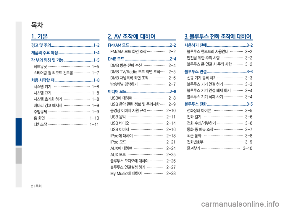 Hyundai Avante 2016  아반테AD 표준4 내비게이션 (in Korean) 2 I 목차
1. 기본
경고 및 주의 ...............................................1-2
제품의 주요 특징 .......................................1-4
각 부의 명칭 및 기능 ..............