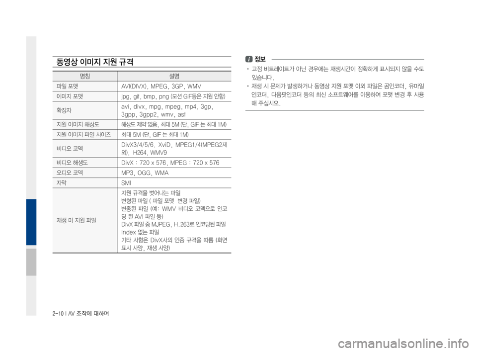 Hyundai Avante 2016  아반테AD 표준4 내비게이션 (in Korean) 2-10 I AV 조작에 대하여
동영상 이미지 지원 규격i 정보
•고정비트레이트가 아닌경우에는 재생시간이 정확하게표시되지않을수도
있습니다.
•