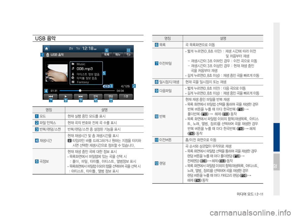 Hyundai Avante 2016  아반테AD 표준4 내비게이션 (in Korean) 미디어 모드 I 2-11
명칭설명
목록곡목록화면으로이동
이전파일
·짧게누르면(0.8초미만):재생시간에따라이전
및
