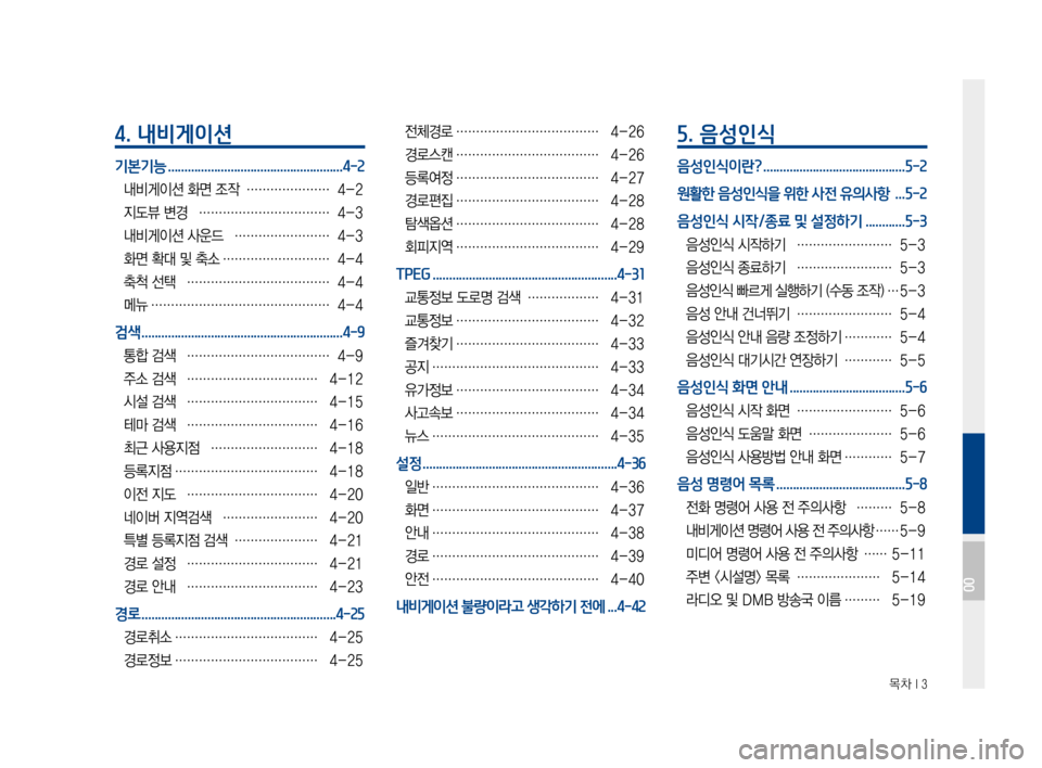 Hyundai Avante 2016  아반테AD 표준4 내비게이션 (in Korean)  목차 I 3
4. 내비게이션
기본기능 .....................................................4-2
내비게이션 화면 조작 …………………4-2
지도뷰 변경  ……………………�