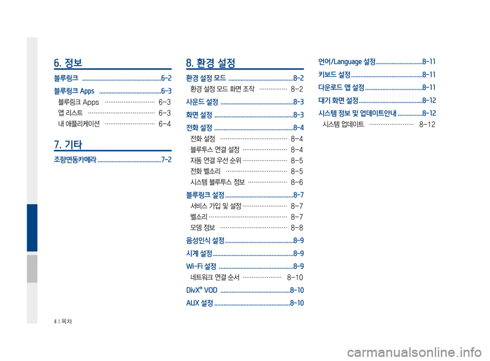 Hyundai Avante 2016  아반테AD 표준4 내비게이션 (in Korean) 4 I 목차
6. 정보
블루링크   ...................................................6-2
블루링크 Apps   ........................................6-3
블루링크 Apps ………………………
