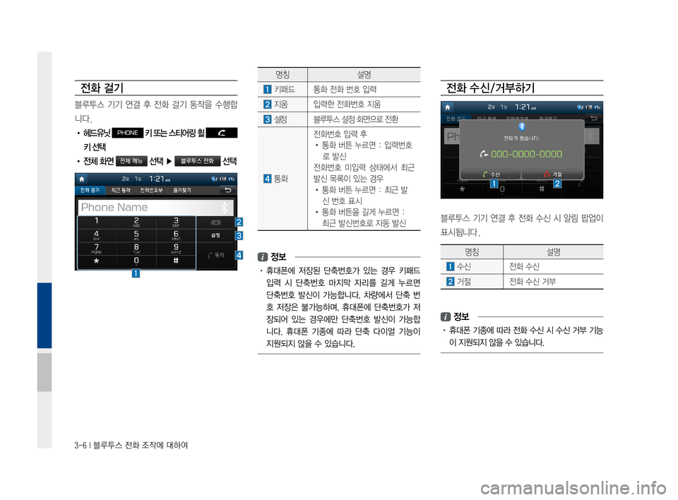 Hyundai Avante 2016  아반테AD 표준4 내비게이션 (in Korean) 3-6 I 블루투스 전화 조작에 대하여
전화 걸기
블루투스기기연결후전화 걸기동작을 수행합
니다.
• 헤드유닛 PHONE 키 또는 스티어링 휠   
키 선택
