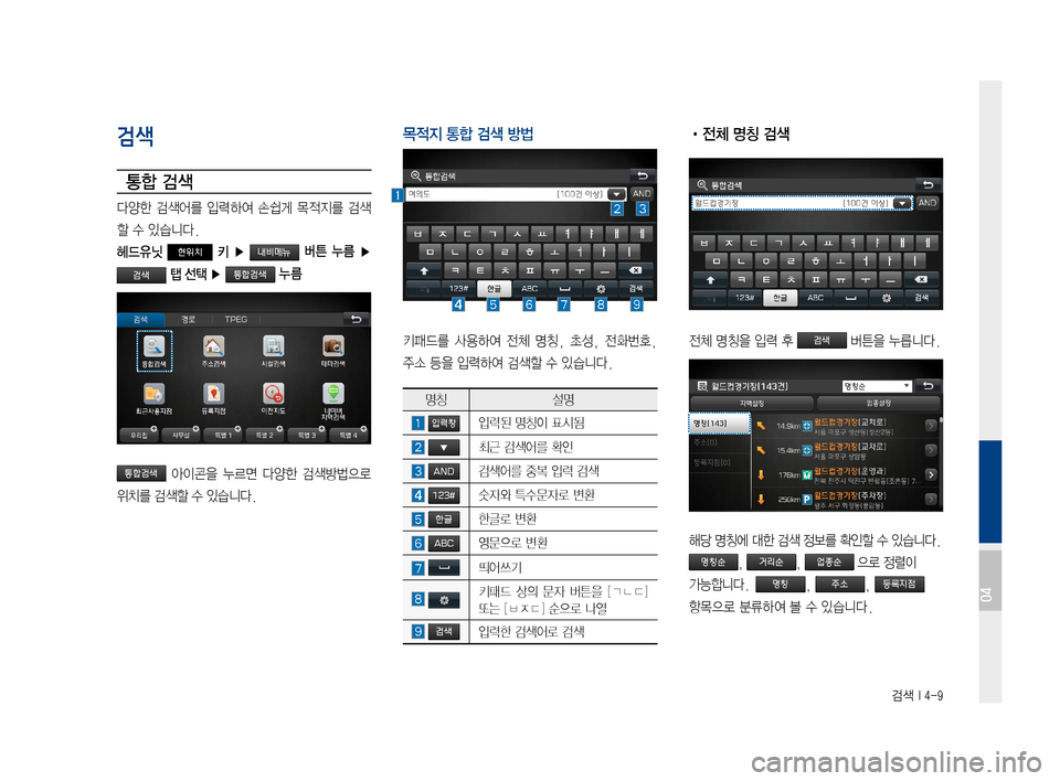 Hyundai Avante 2016  아반테AD 표준4 내비게이션 (in Korean) 검색 I 4-9
검색
통합 검색
다양한검색어를 입력하여손쉽게목적지를 검색
할수있습니다.
헤드유닛 현위치 키  ▶   버튼  누름  ▶ 
 탭 선택 ▶  누