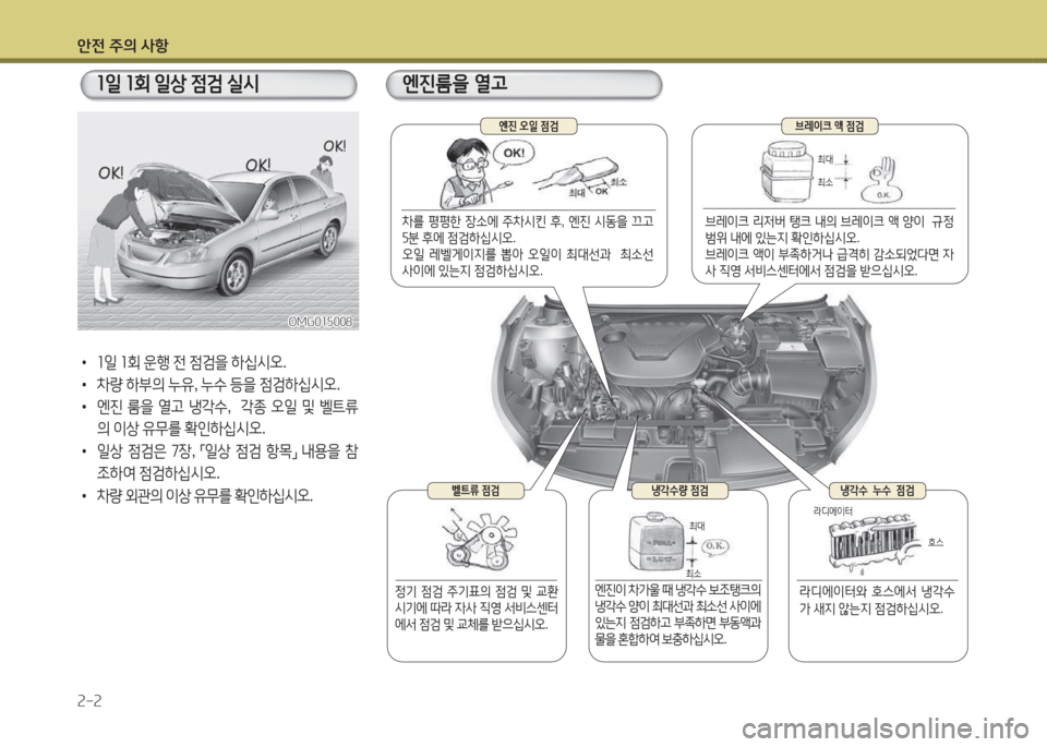 Hyundai Avante 2015 아반떼 MD - 사용 설명서 (in Korean) 1 Hyundai Avante 2015 아반떼 MD - 사용 설명서 (in Korean) 1