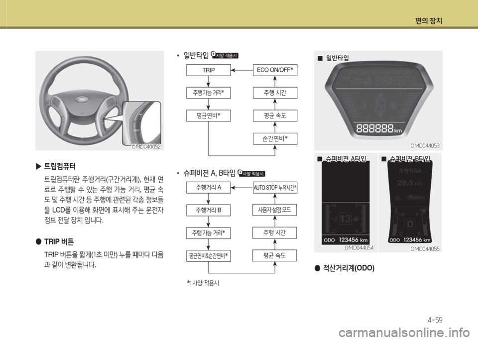 Hyundai Avante 2015  아반떼 MD - 사용 설명서 (in Korean) 편의 장치4-자9
 
▶ ?@&E;|퓨터
 ?@&E;|퓨터란  주B거리 (