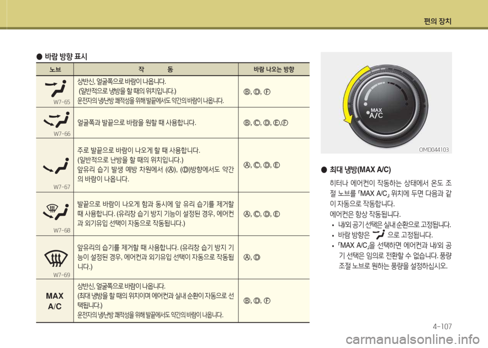 Hyundai Avante 2015  아반떼 MD - 사용 설명서 (in Korean) 편의 장치4-소07
 
● 최