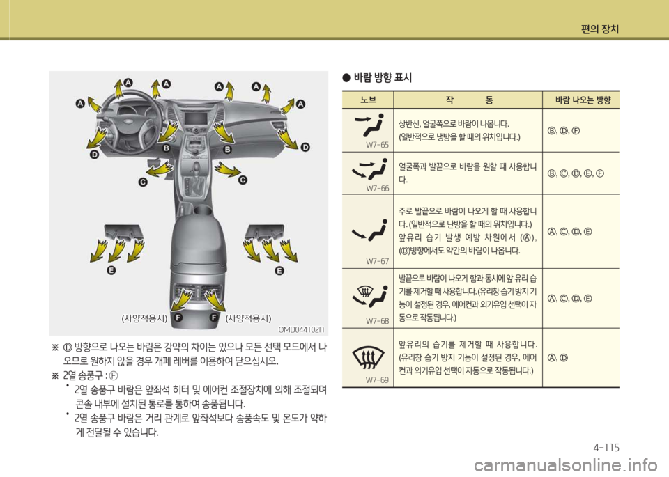 Hyundai Avante 2015  아반떼 MD - 사용 설명서 (in Korean) 편의 장치4-소소자
※  
방향으$
