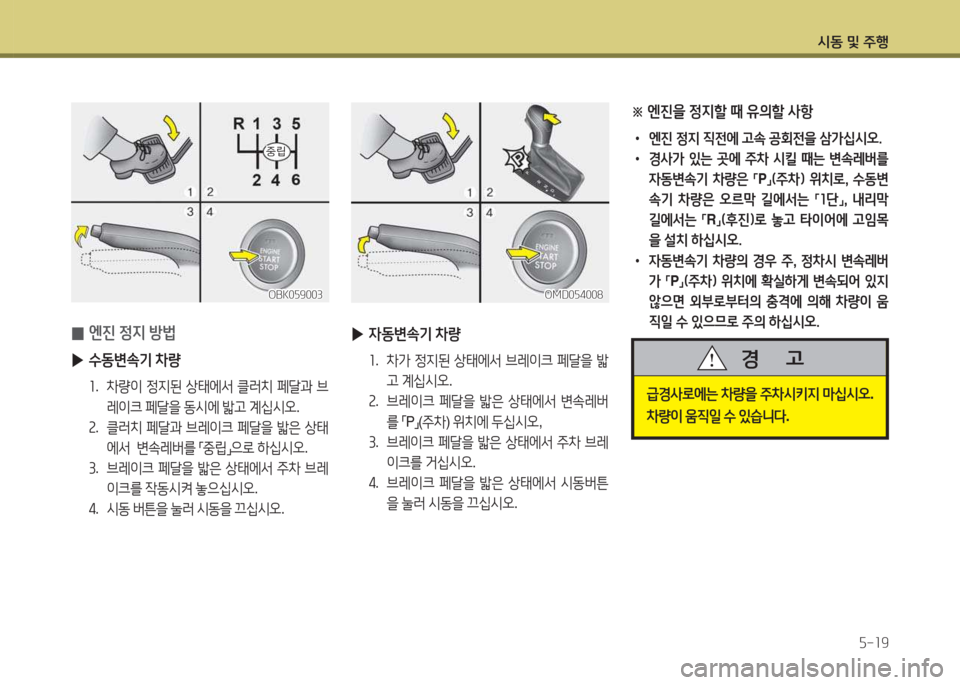 Hyundai Avante 2015  아반떼 MD - 사용 설명서 (in Korean) /d동 및 주B자-소9
OBK0자9003OBK0자9003
 0엔진 4