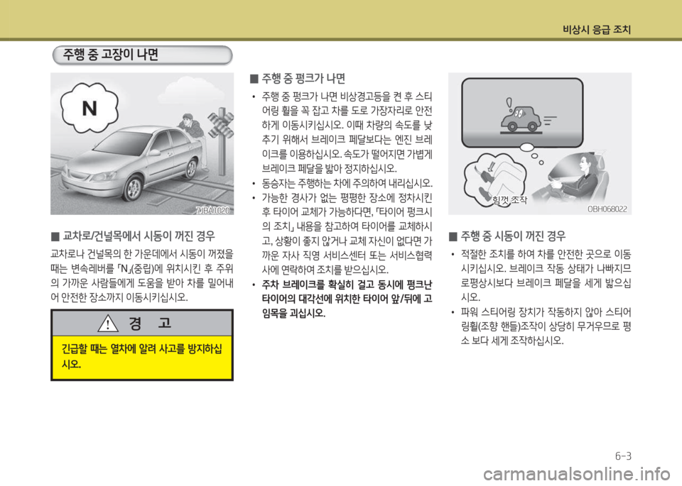 Hyundai Avante 2015  아반떼 MD - 사용 설명서 (in Korean) 비상/d 응