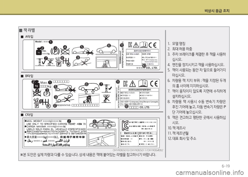 Hyundai Avante 2015  아반떼 MD - 사용 설명서 (in Korean) 비상/d 응