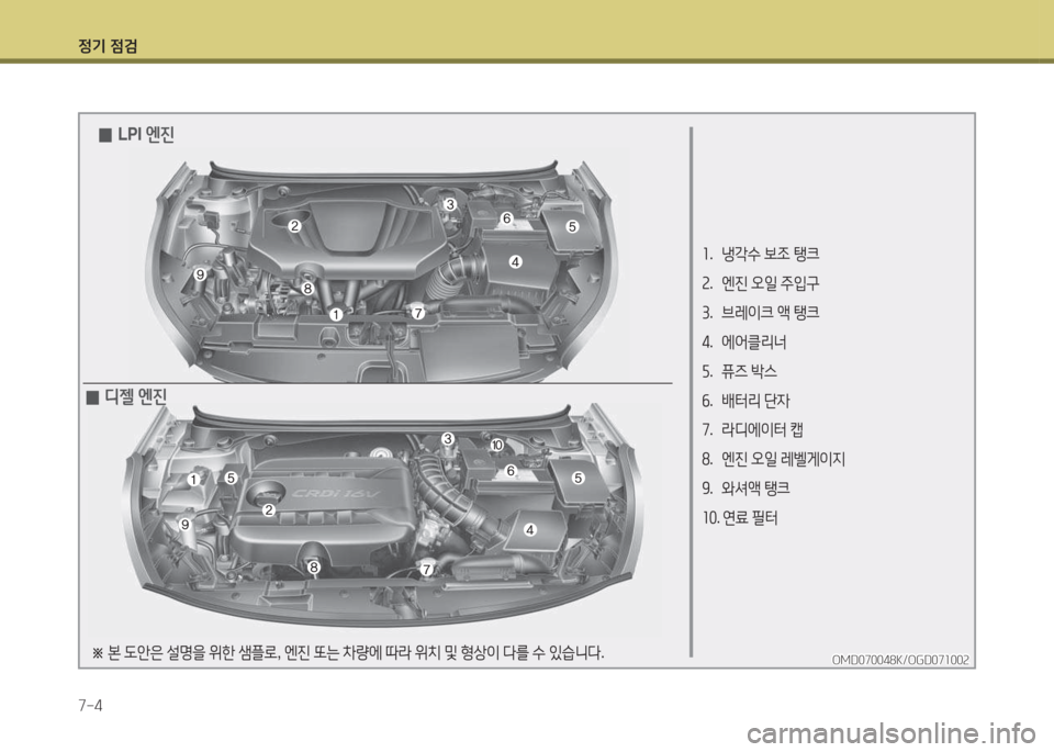 Hyundai Avante 2015  아반떼 MD - 사용 설명서 (in Korean) 4