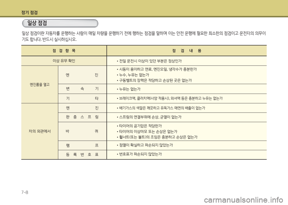 Hyundai Avante 2015 아반떼 MD - 사용 설명서 (in Korean) 4 Hyundai Avante 2015 아반떼 MD - 사용 설명서 (in Korean) 4