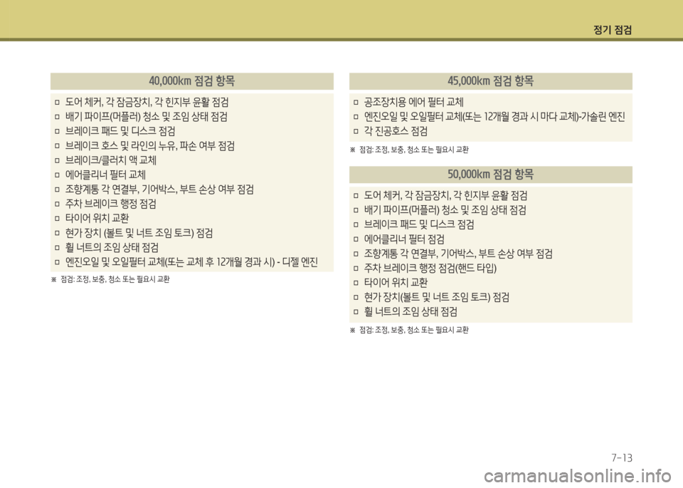 Hyundai Avante 2015 아반떼 MD - 사용 설명서 (in Korean) 4 Hyundai Avante 2015 아반떼 MD - 사용 설명서 (in Korean) 4