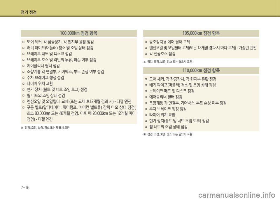 Hyundai Avante 2015 아반떼 MD - 사용 설명서 (in Korean) 4 Hyundai Avante 2015 아반떼 MD - 사용 설명서 (in Korean) 4