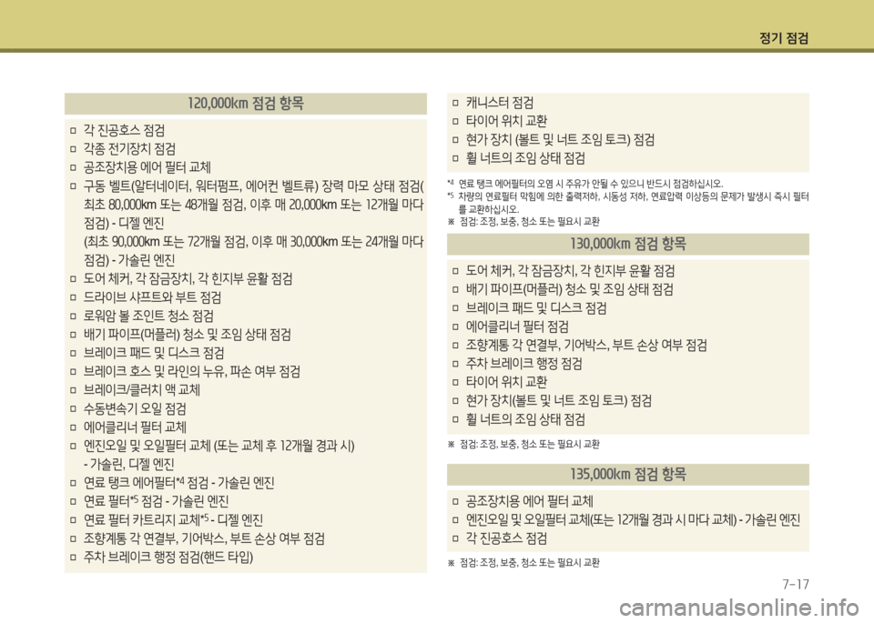 Hyundai Avante 2015 아반떼 MD - 사용 설명서 (in Korean) 4 Hyundai Avante 2015 아반떼 MD - 사용 설명서 (in Korean) 4