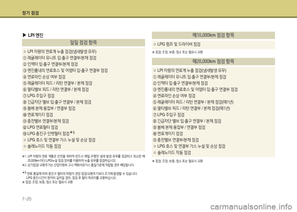 Hyundai Avante 2015 아반떼 MD - 사용 설명서 (in Korean) 4 Hyundai Avante 2015 아반떼 MD - 사용 설명서 (in Korean) 4