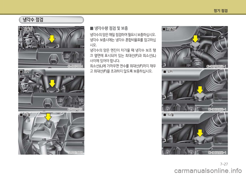 Hyundai Avante 2015 아반떼 MD - 사용 설명서 (in Korean) 4 Hyundai Avante 2015 아반떼 MD - 사용 설명서 (in Korean) 4