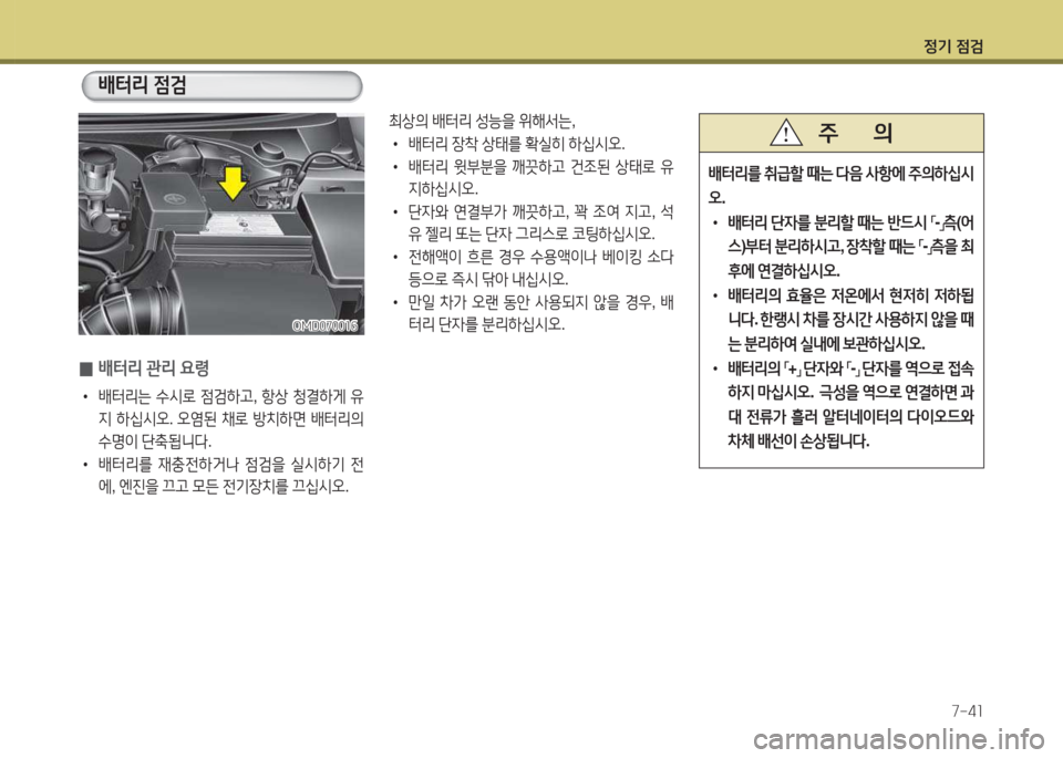 Hyundai Avante 2015 아반떼 MD - 사용 설명서 (in Korean) 4 Hyundai Avante 2015 아반떼 MD - 사용 설명서 (in Korean) 4