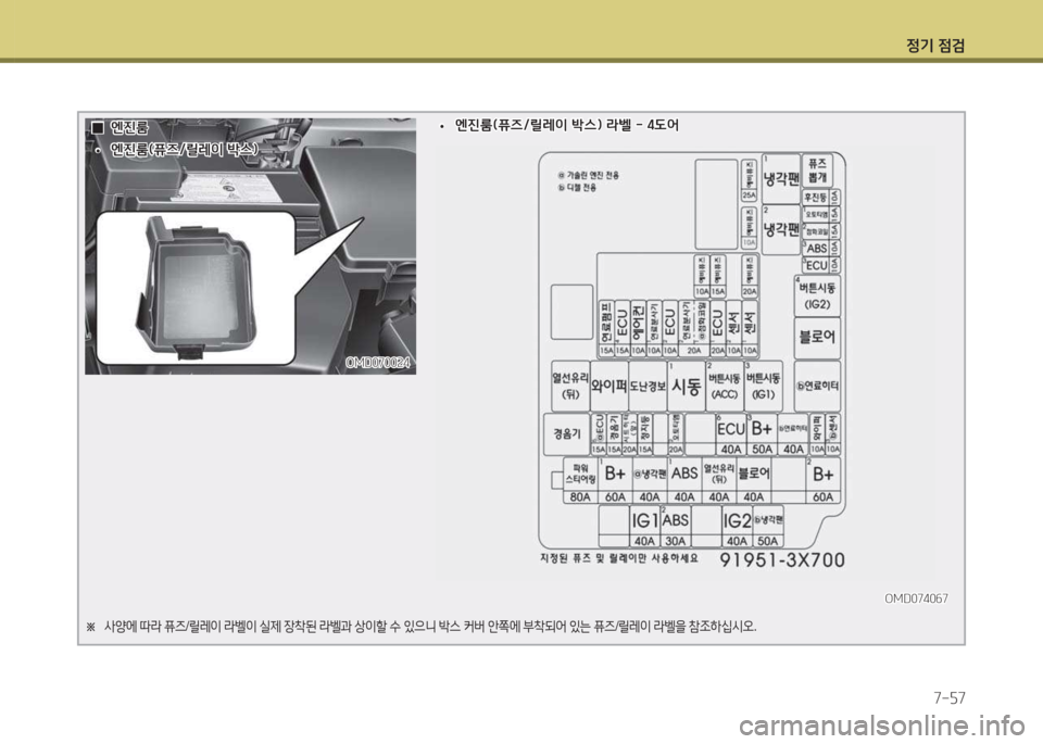 Hyundai Avante 2015 아반떼 MD - 사용 설명서 (in Korean) 4 Hyundai Avante 2015 아반떼 MD - 사용 설명서 (in Korean) 4