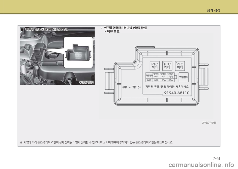 Hyundai Avante 2015 아반떼 MD - 사용 설명서 (in Korean) 4 Hyundai Avante 2015 아반떼 MD - 사용 설명서 (in Korean) 4