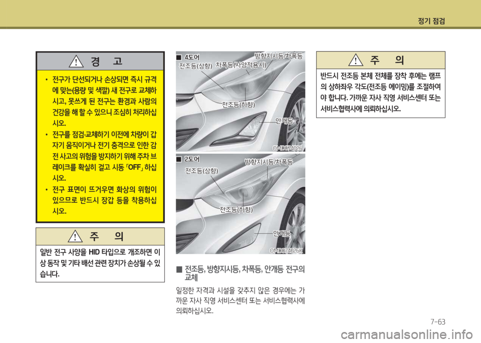 Hyundai Avante 2015 아반떼 MD - 사용 설명서 (in Korean) 4 Hyundai Avante 2015 아반떼 MD - 사용 설명서 (in Korean) 4