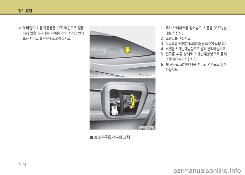 Hyundai Avante 2015 아반떼 MD - 사용 설명서 (in Korean) 4 Hyundai Avante 2015 아반떼 MD - 사용 설명서 (in Korean) 4