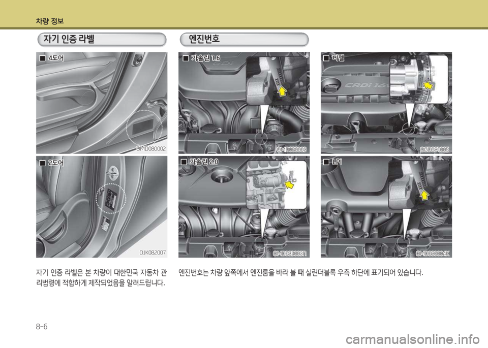 Hyundai Avante 2015  아반떼 MD - 사용 설명서 (in Korean) 차량 4