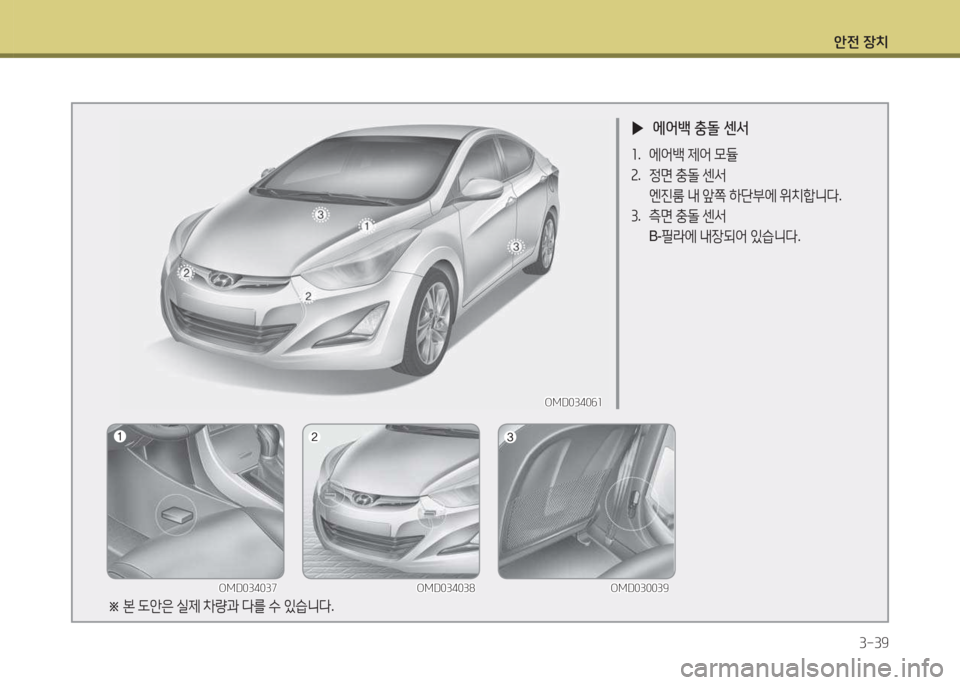 Hyundai Avante 2015  아반떼 MD - 사용 설명서 (in Korean) 1 Hyundai Avante 2015  아반떼 MD - 사용 설명서 (in Korean) 1