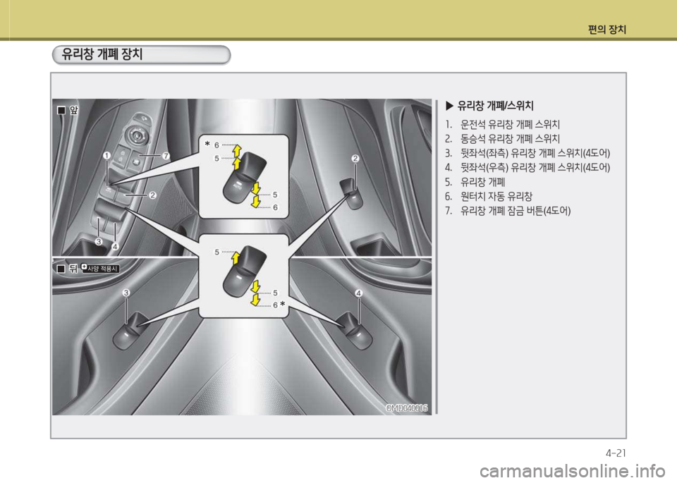 Hyundai Avante 2015  아반떼 MD - 사용 설명서 (in Korean) 편의 장치4-속소
 
▶ 유리창  