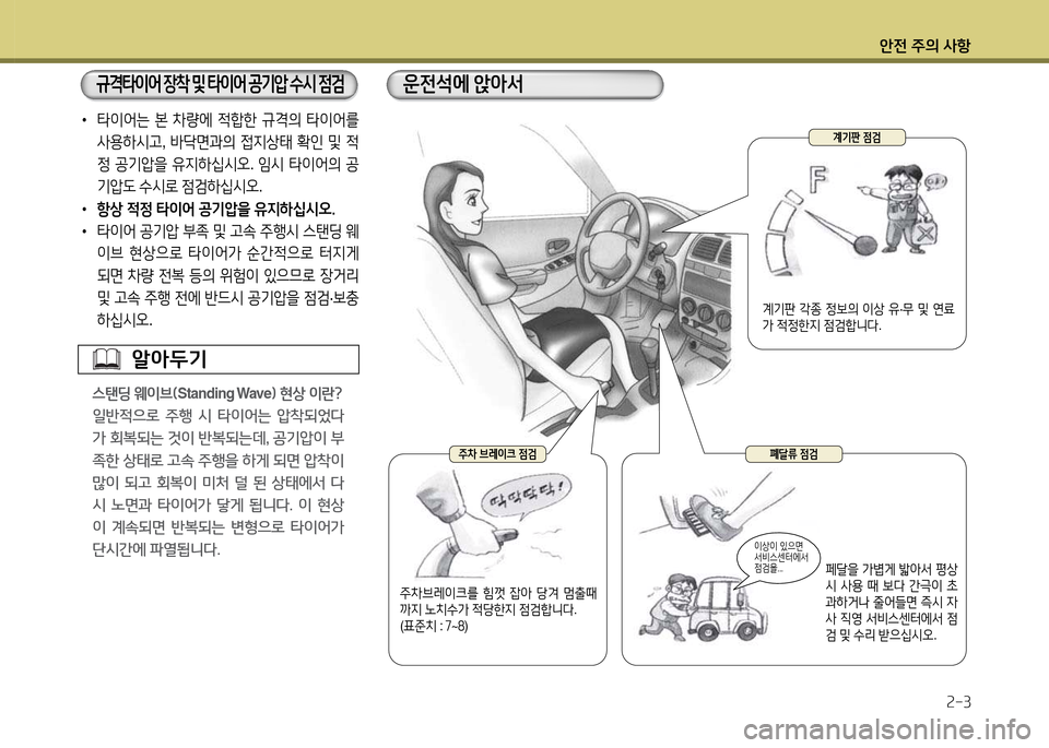 Hyundai Avante 2014 아반떼 MD - 사용 설명서 (in Korean) 1 Hyundai Avante 2014 아반떼 MD - 사용 설명서 (in Korean) 1