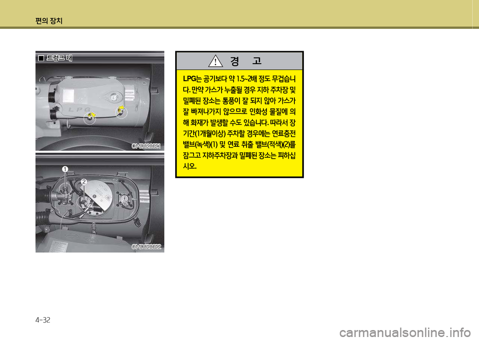 Hyundai Avante 2014  아반떼 MD - 사용 설명서 (in Korean) 편의 장치 4-3속
  0
0?@렁크 내
?@렁크 내
LPG 는 공기)|l  2  소 .자 ~ 속(