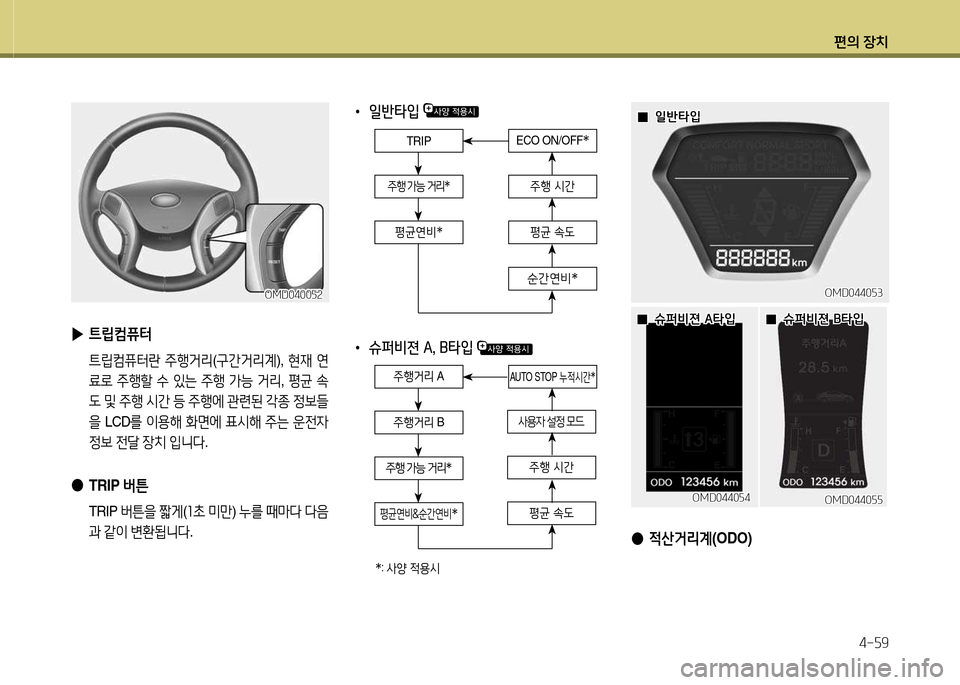 Hyundai Avante 2014  아반떼 MD - 사용 설명서 (in Korean) 편의 장치4-자9
 
▶ ?@&E;|퓨=