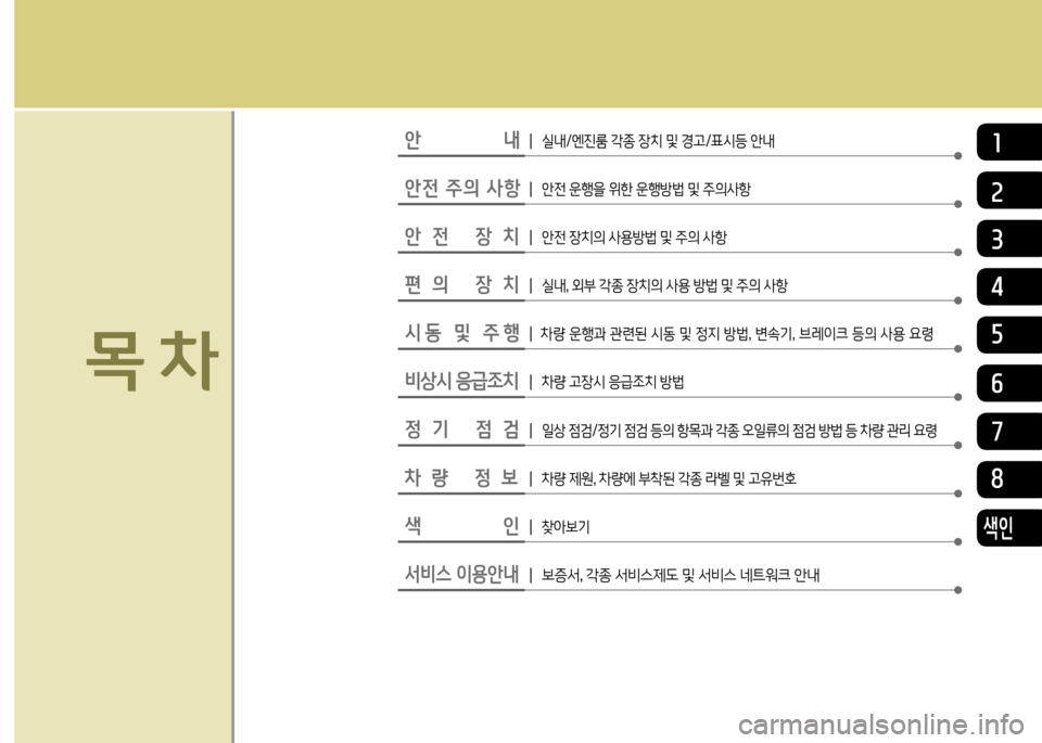 Hyundai Avante 2014  아반떼 MD - 사용 설명서 (in Korean) 안                내┃ 실내/엔진룸 각종 장치 및 경고/표시등 안내
목 8