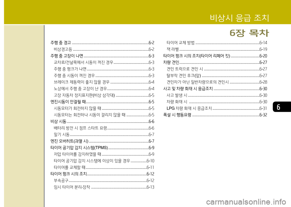 Hyundai Avante 2014  아반떼 MD - 사용 설명서 (in Korean) 작
비상/d 응