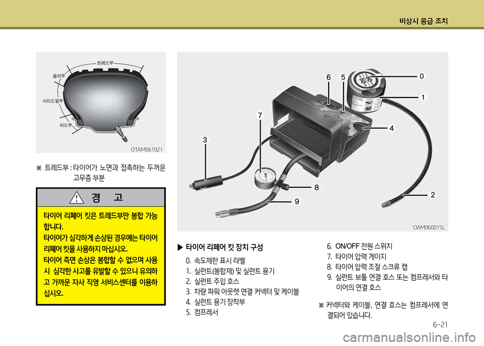 Hyundai Avante 2014  아반떼 MD - 사용 설명서 (in Korean) 비상/d 응