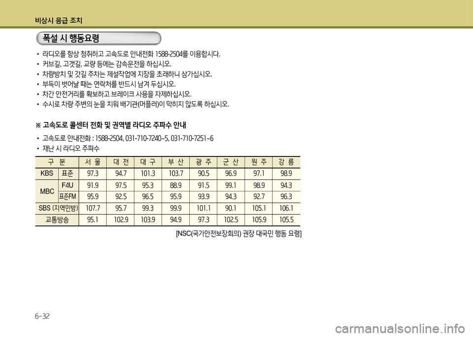 Hyundai Avante 2014  아반떼 MD - 사용 설명서 (in Korean) 비상/d 응