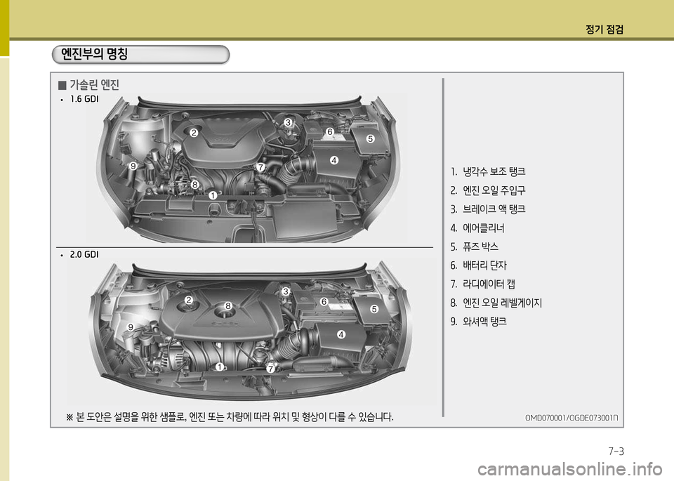 Hyundai Avante 2014  아반떼 MD - 사용 설명서 (in Korean) 4