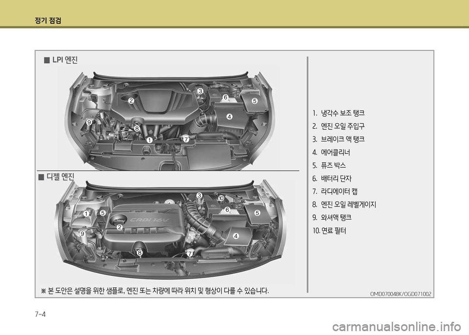 Hyundai Avante 2014  아반떼 MD - 사용 설명서 (in Korean) 4